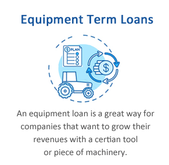 Equipment Term Loan