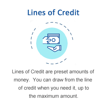 Line of Credit Loan